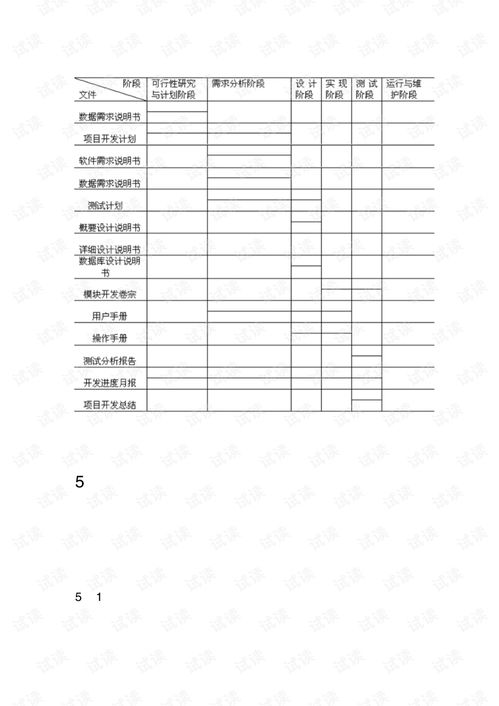 《计算机软件产品开发文件编制指南》在计算机软件开发中的核心作用与实践