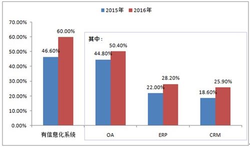 零基础速成:适合新手的“高产出”编程语言推荐