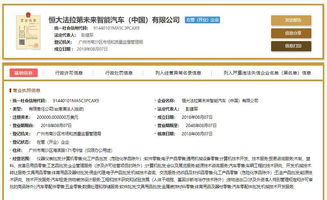 恒大法拉第未来南沙落户 新能源造车的理想与现实闪电战