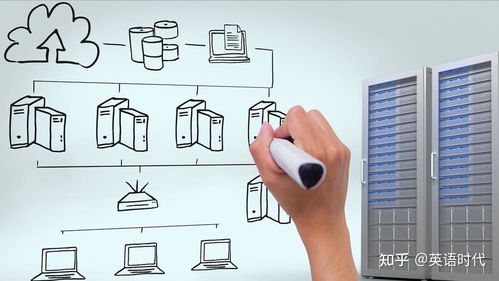 软件之舞 为何计算机专业学生更倾向软件开发而非硬件开发